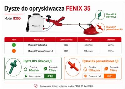  Hydraulický postřikovač Pulmic Fenix ​​​​35